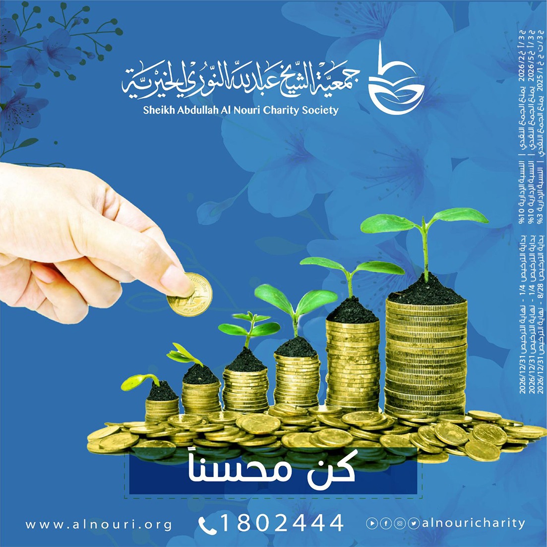 Picture of حملة ١٠ مدارس في عدة دول